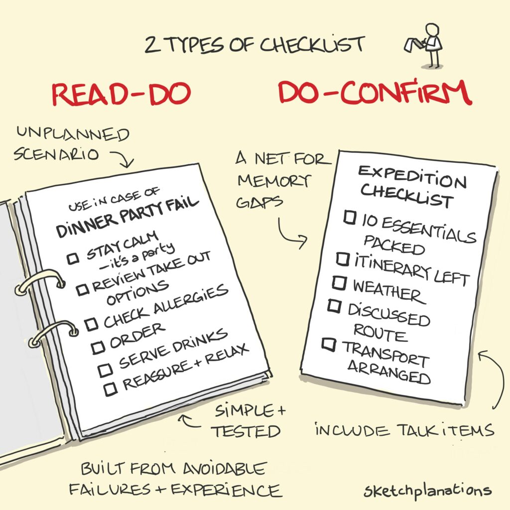 To Do List Vs Checklist - read do do confirm checklists