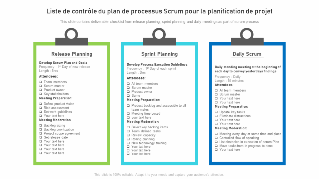 top 10 des modeles de liste de controle de processus avec des echantillons et des exemples top 10 des modeles de liste de controle de processus avec des echantillons et des exemples