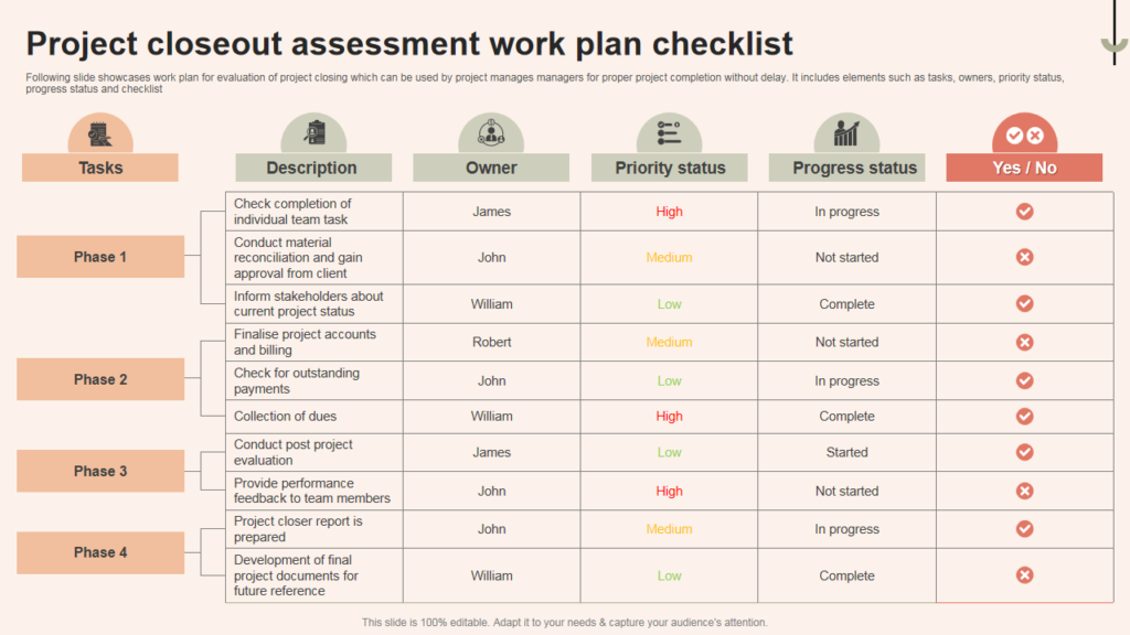 top 7 project closeout checklist templates with samples and examples top 7 project closeout checklist templates with samples and examples