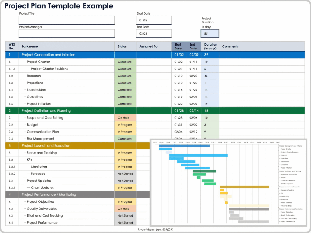 top project management excel templates top project management excel templates
