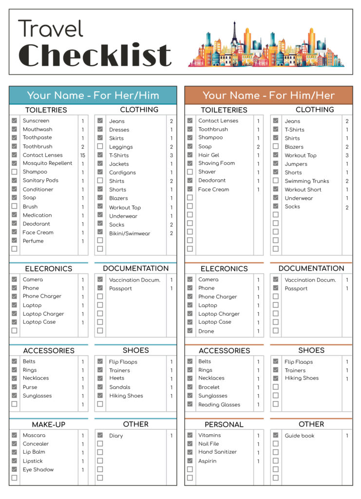 travel checklist free google sheets template