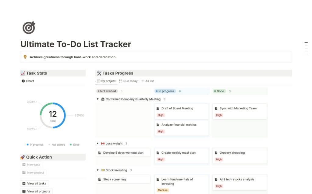 ultimate to do list tracker ultimate to do list tracker