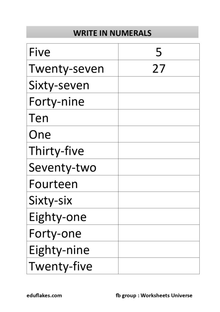 Writing Figures In Words Worksheet – Numbers In Words Year 1 Writing Figures In Words Worksheet - Numbers In Words Year 1