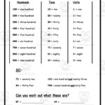 Writing Numbers Into Words Worksheet - Reading And Writing Numbers Grade 2 Ppt at David Cadell blog