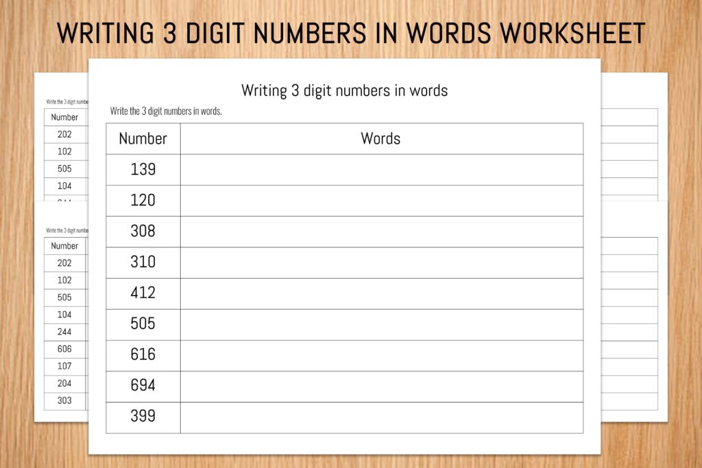Writing The Numbers In Words Worksheets – Practice Sheet Free printable Writing The Numbers In Words Worksheets for practicing number conversion