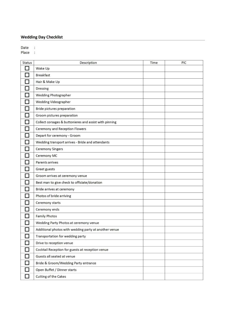 yes no checklist