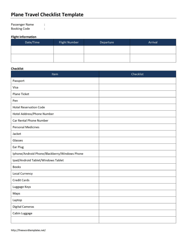 yes no checklist